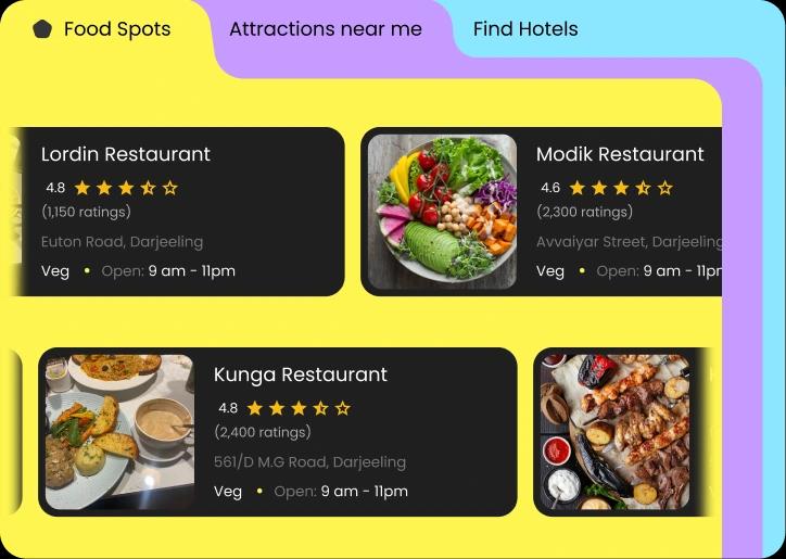 Your Smart AI Travel Planning Assistant