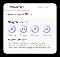 AI Summary and Stay Score