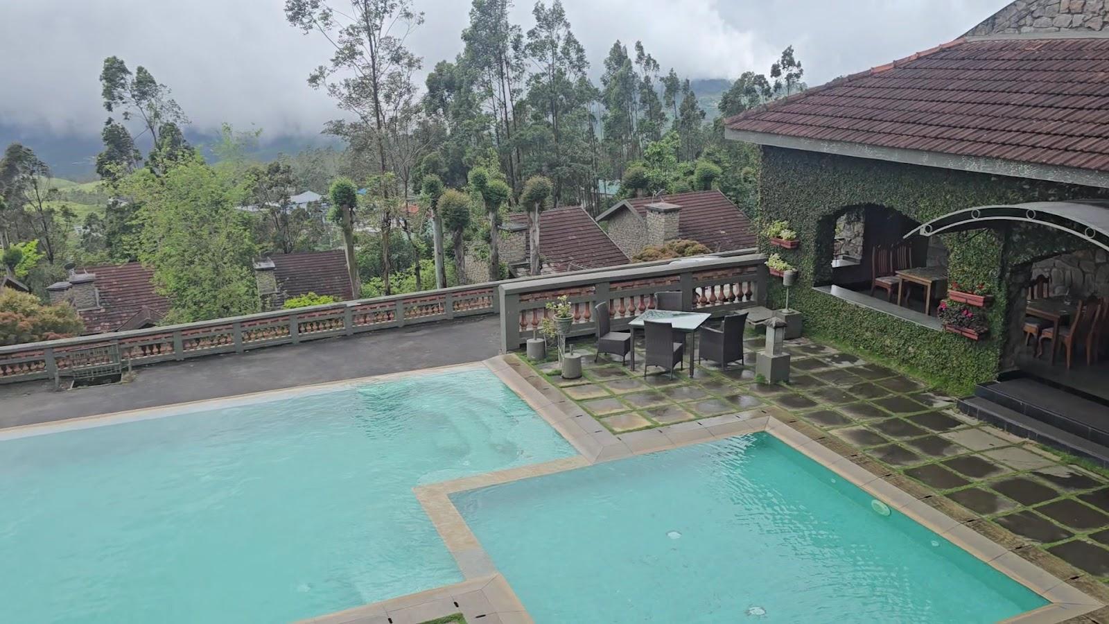 Mountain Club Resort – photo 2