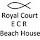 ECR Beach House for Rent, Chennai – photo 2