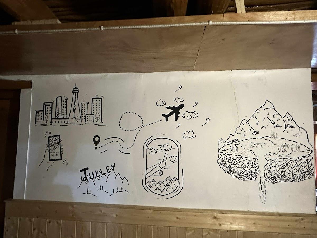 AVALOK HOMESTAY & HOSTEL – photo 3